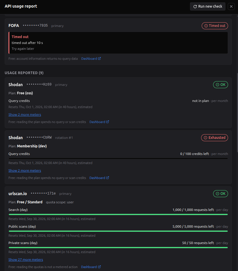 API usage report